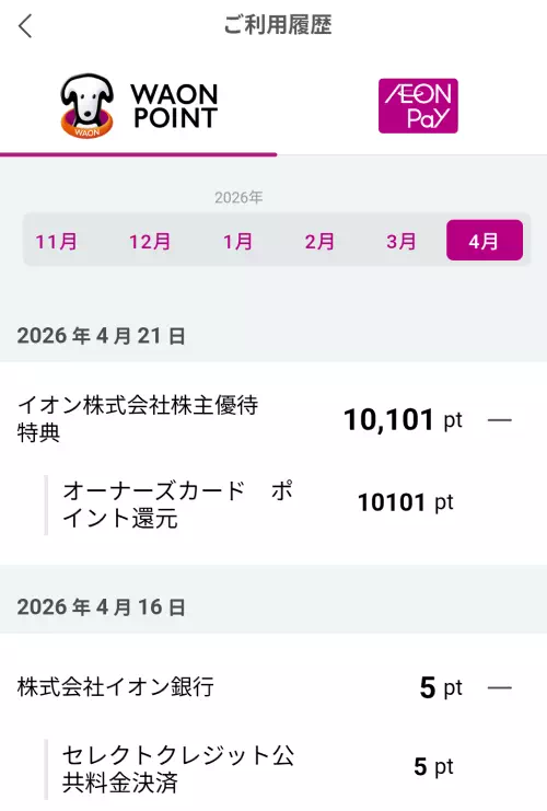 2026年4月21日にイオン株主優待として10,101 WAON POINTが還元された利用履歴