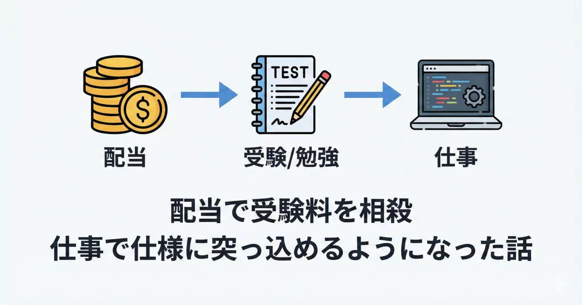 配当で受験料を払ったわけではありません。でも、不合格の自己負担を前に、もう一度学ぶことを考える小さな余白にはなりました。2025年の資格試験を振り返ります。